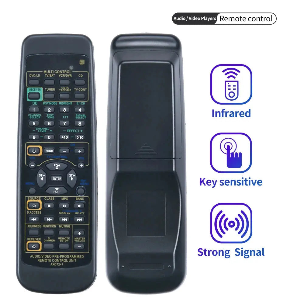 NEW For Pioneer Remote Control Receiver AXD7247 R VSX-D510 VSX-D209 VSX-D409 d511 Vsx d510 Magic Remotes