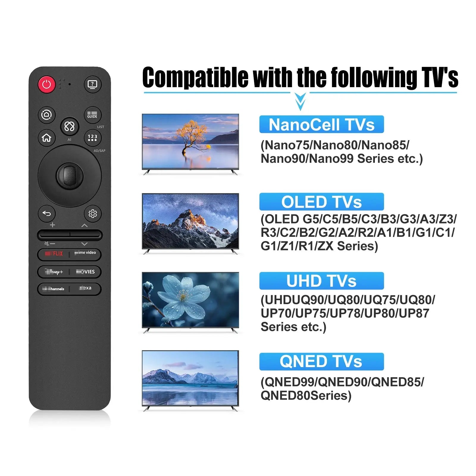 MR-25GA Voice Magic Remote for LG OLED QNED NanoCell Smart TV Magic Remote Replacement AN-MR20GA MR19BA MR18BA - Magic Remotes