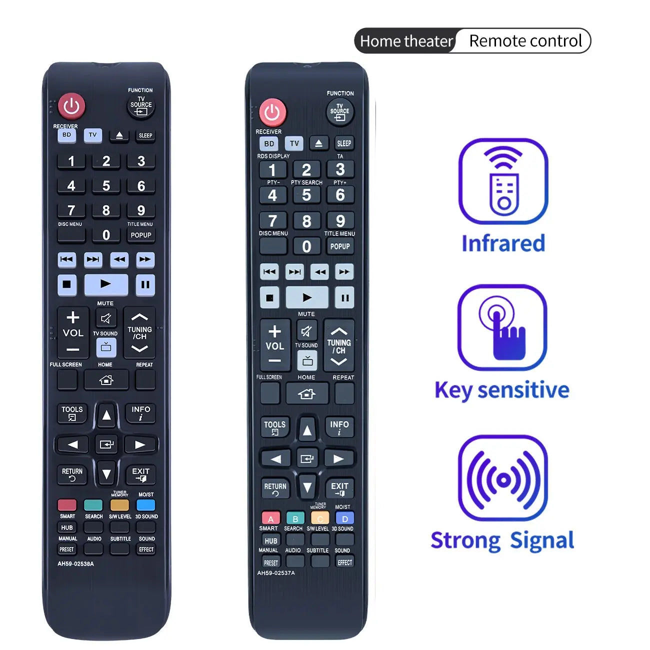 New AH59-02538A / AH59-02537A Remote Control for Samsung Blu-ray Home Theater Systems Compatible with Models: T-F6500W, HT-F5500, HT-F6500, HT-F6530 Magic Remotes