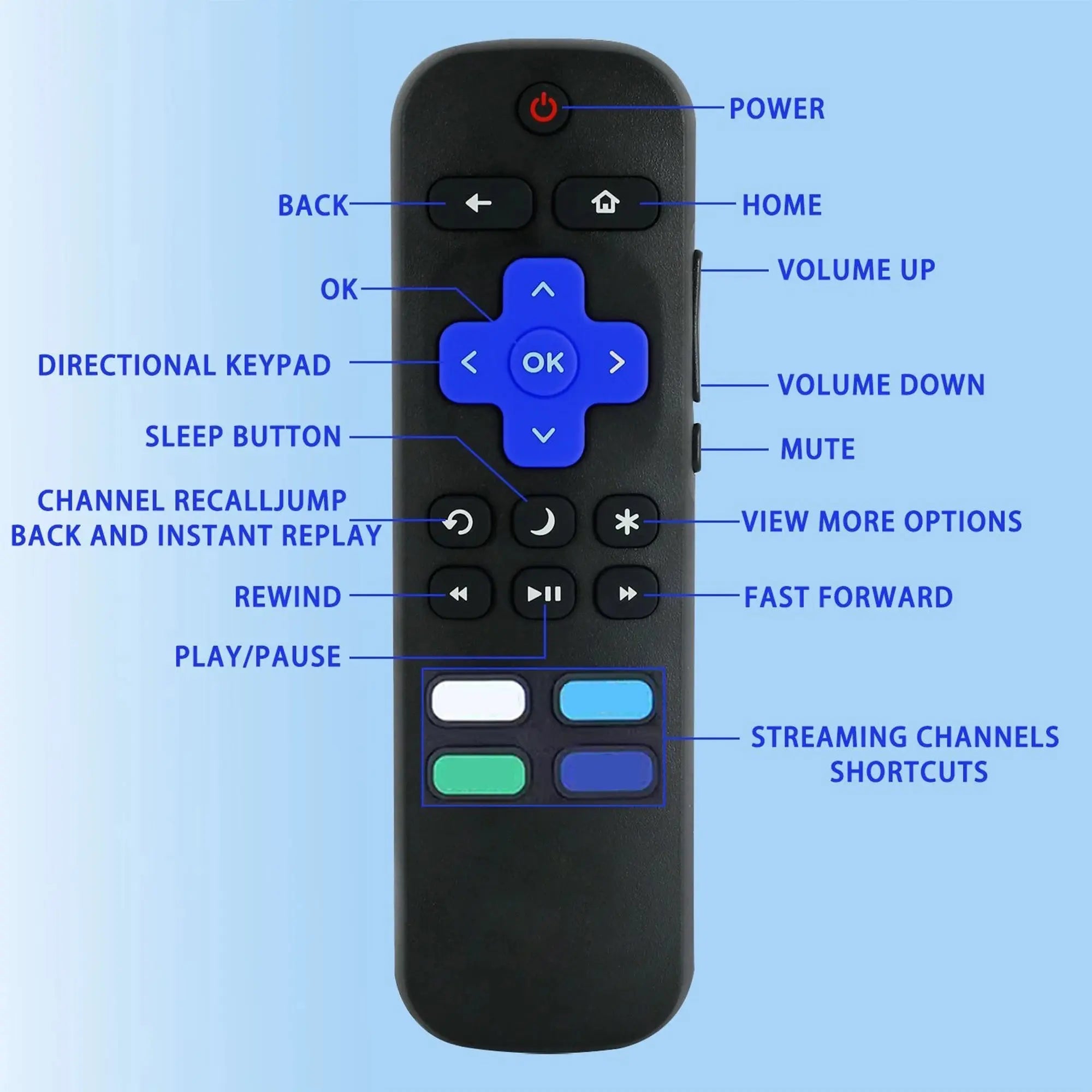 Replacement Remote Control Fit for All Roku TV, Compatible for TCL Roku/Hisense Roku/Onn Roku/Aparatos/Insignia Roku/HITACHI Magic Remotes