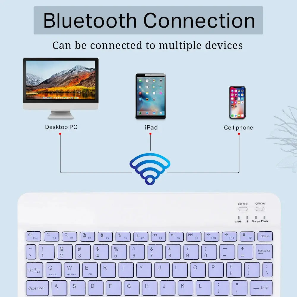 Mini Wireless Keyboard Bluetooth Keyboard For ipad Phone Tablet Portable Bluetooth Keyboard and Mouse For Samsung Xiaomi Android - Magic Remotes