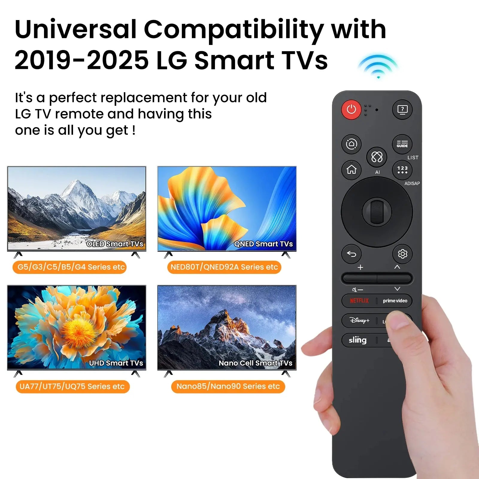 Replacement AN-MR25GA AI Magic Remote with Voice and Pointer,Compatible with 2019-2025 LG Smart TVs OLED, QNED, UHD, LED, LCD - Magic Remotes