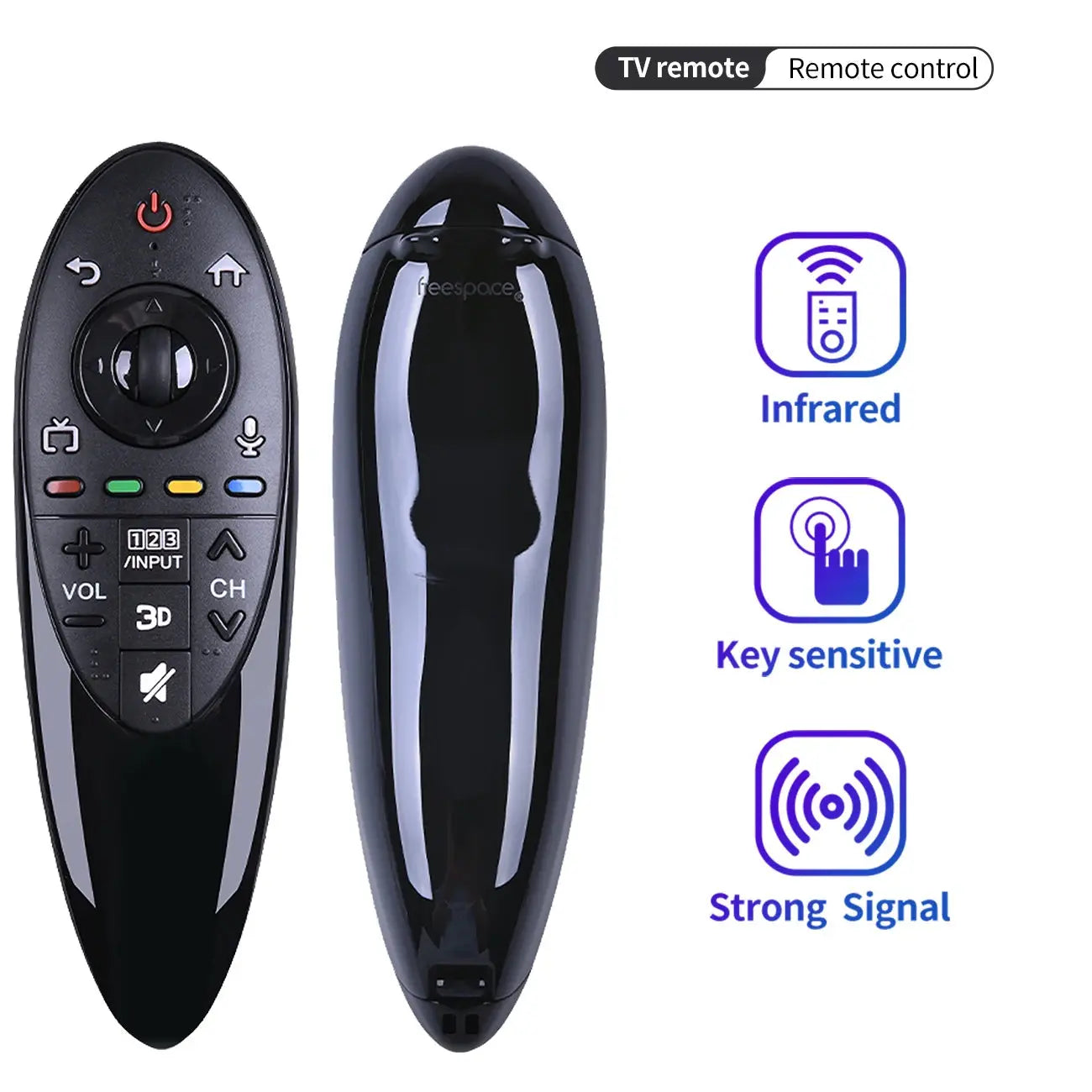 Replacement MAGIC Remote Control for LG Smart 3D TVs - Compatible with AN-MR500G, UB, UC, EC Series LCD TVs (Dynamic Function, No Voice) Magic Remotes