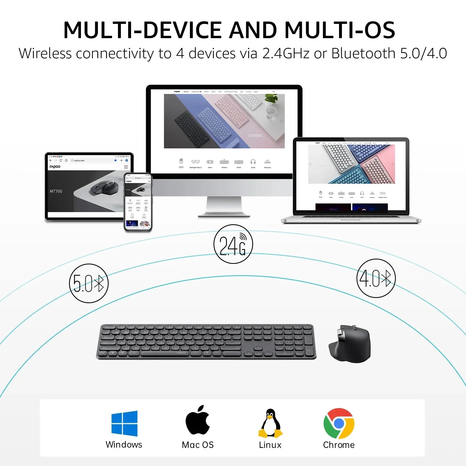 Rapoo 9560M Wireless Keyboard and Mouse Combo E9550L USB-C Rechargeable 110-Key Ultra-Thin Keyboard and MT760SE Wireless Mouse Magic Remotes