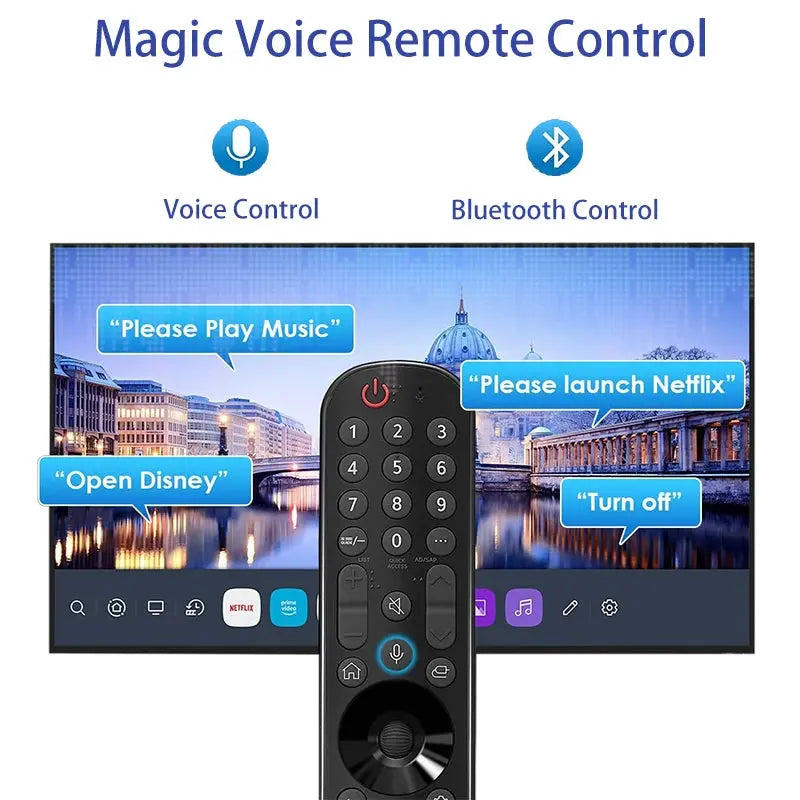 MR22GA Voice Magic Remote Control replace MR21GA MR22GA MR23GA MR24GA for LG 2025 Smart TVs with AI Pointer Function Alexa Voice Magic Remotes