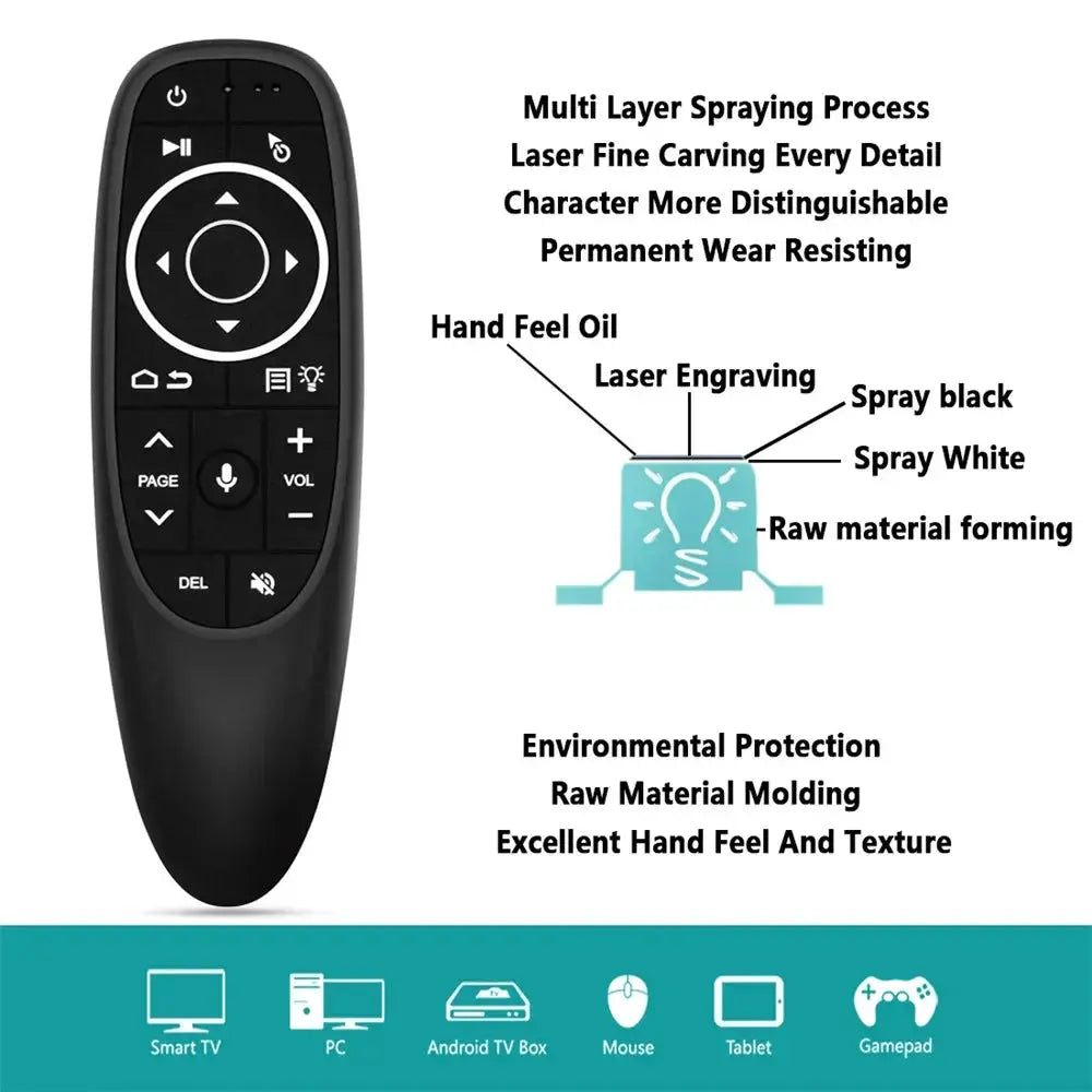 G10 G10S Voice Remote Control 2.4G Wireless Air Mouse Gyroscope IR Learning For Android TV Box H96 Max X96 mini X96 Max Plus PC Magic Remotes