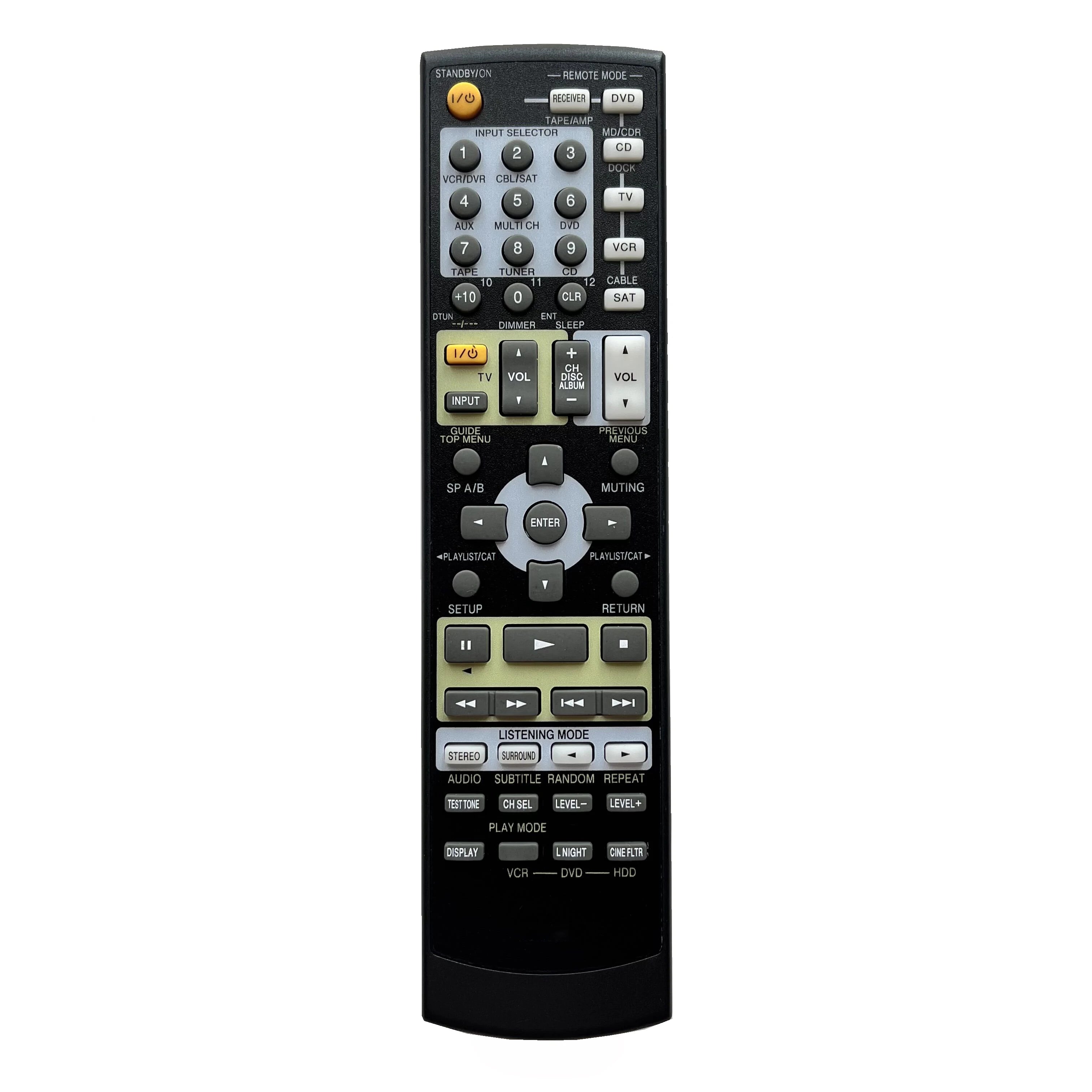 Remote Control For Onkyo RC-646S RC-607M RC-608M RC-647M RC-650M RC-651M RC-668MRC-605S RC-606S RC-645S AV Receiver