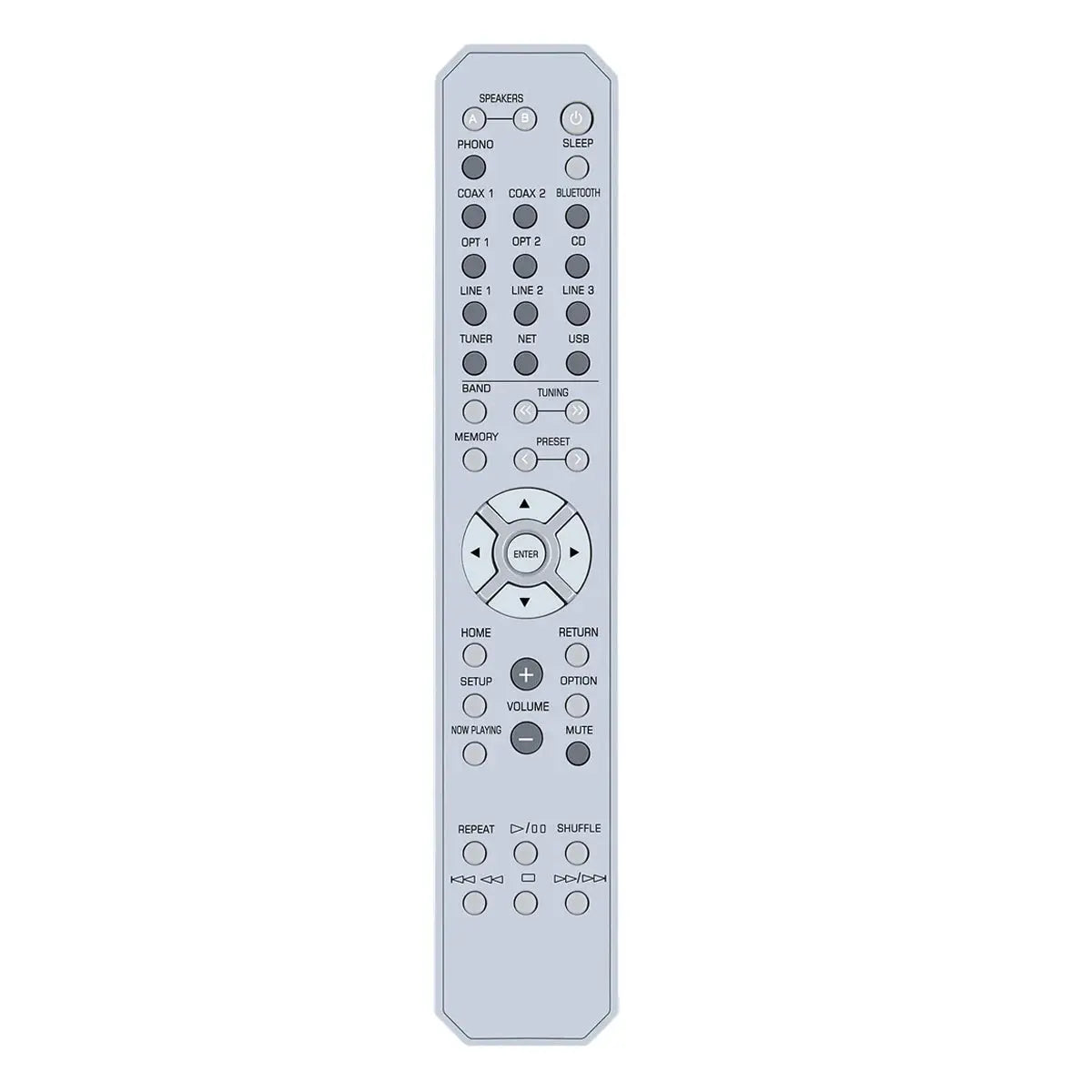 Replace Remote Control For Yamaha R-N803 R-N803BL R-N803D RAX37 ZY10900 RAX36 ZX22850 RAX35 ZX22830 Network Stereo Receiver Magic Remotes