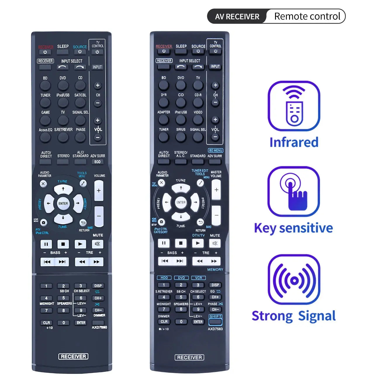 AXD7690 Remote Control For Pioneer AV Receiver VSX-56TXI VSX-9300TX VSX-523-K Magic Remotes