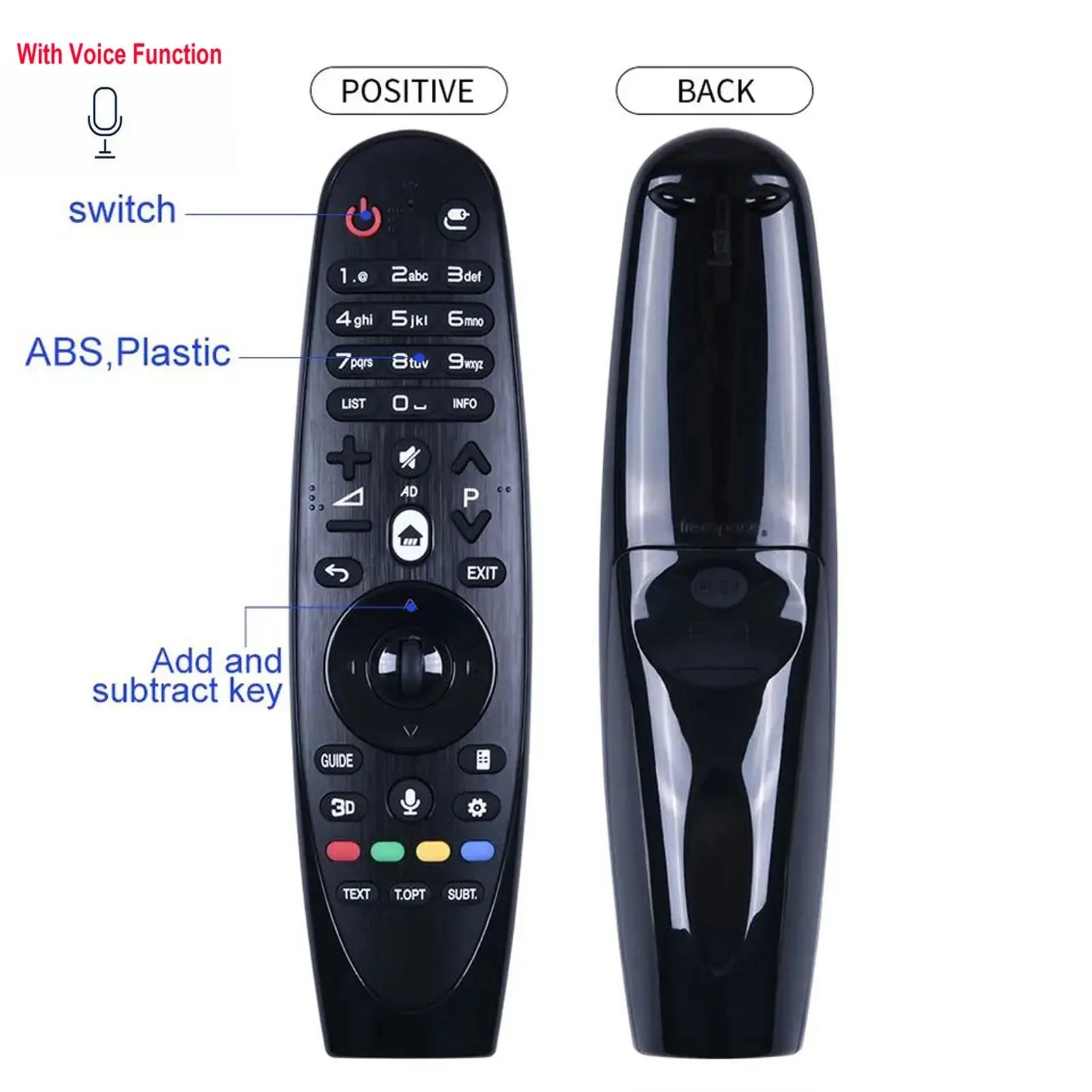 Magic Remote Control AN-MR600 with Voice Search & Air Mouse Pointer, Ergonomic Replacement Remote for IG Smart LED/OLED TVs Magic Remotes