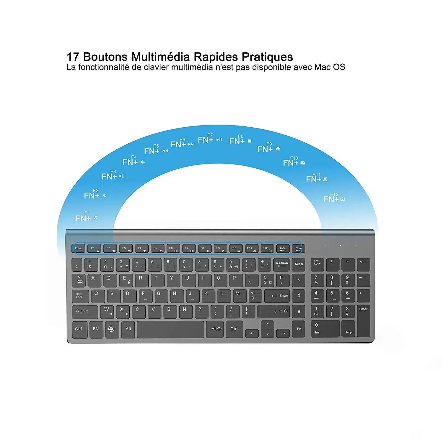 English Russian French Spanish Italy UK German Wireless Keyboard and  Mouse Combo 2.4G USB Silent Keyboard Set for Laptop PC Magic Remotes
