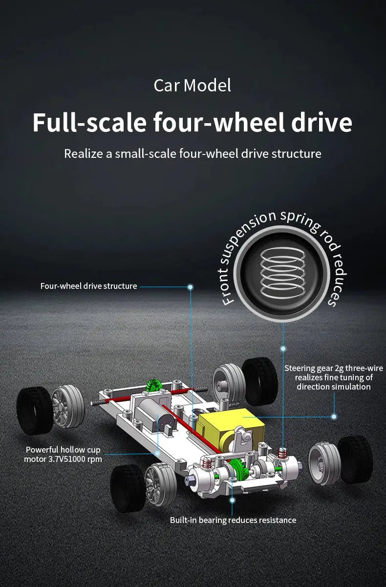2.4G RC Drift Car 1/43 4WD Remote Control Car High Speed Four Wheel Drive Radio Controlled Mini Racing Car Model Boys Toys Gifts - Magic Remotes