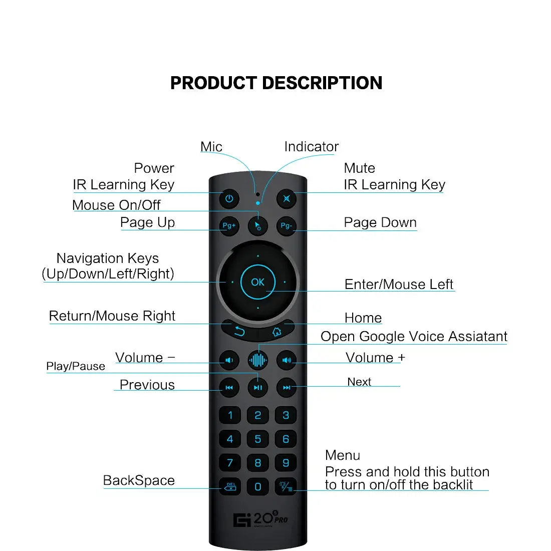 Backlit Voice Remote Control G20S 2.4G Bluetooth Wireless Air Mouse Microphone Gyroscope IR Learning for Android Tv Box PC Magic Remotes