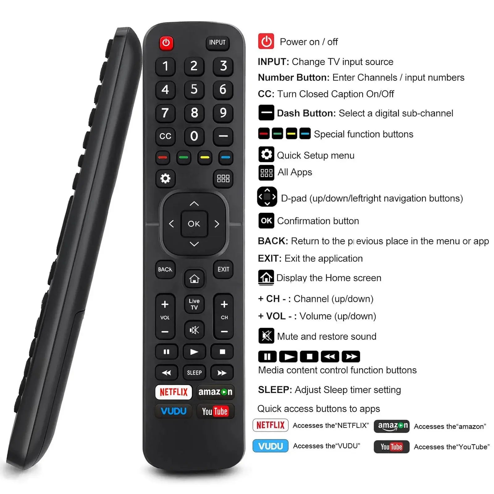 Universal Remote for All Hisense TV Remote Compatible with All Hisense 4K LED HD UHD Smart TVs - Not for fire & roku TV Magic Remotes
