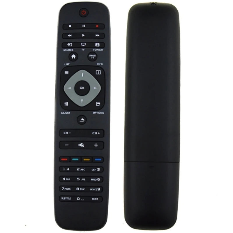 Remote Control for Philips 242254990467/2422 549 Controller Replacement