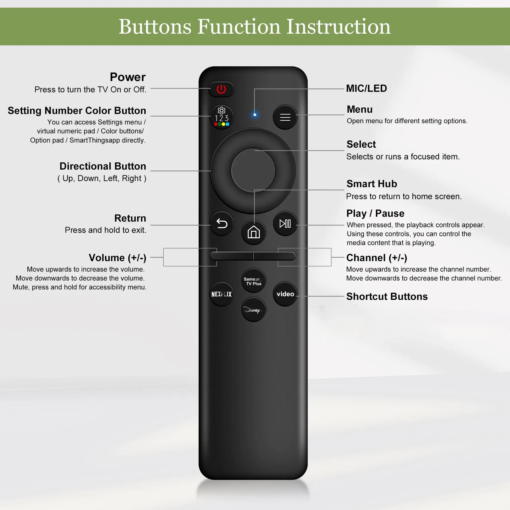 Remote Control for Samsung Smart TV BN59-01385A/B BN59-01432A Replacement Universal Remote for 2019-2024 TVs Control - Magic Remotes