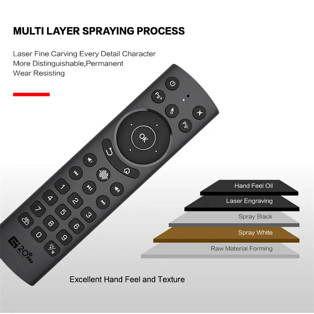 Backlit Voice Remote Control G20S 2.4G Bluetooth Wireless Air Mouse Microphone Gyroscope IR Learning for Android Tv Box PC Magic Remotes