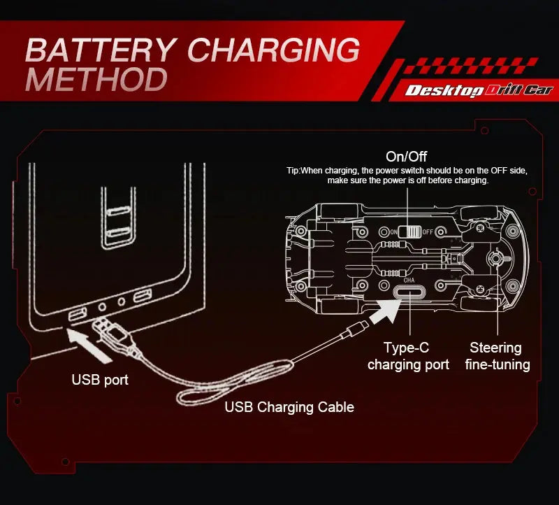 2025 New Kf20 1:64 Drift Rc Car Four-wheel remote-controlled racing car Full proportions Desk Competition Toy Boys Ideal gifts. Magic Remotes