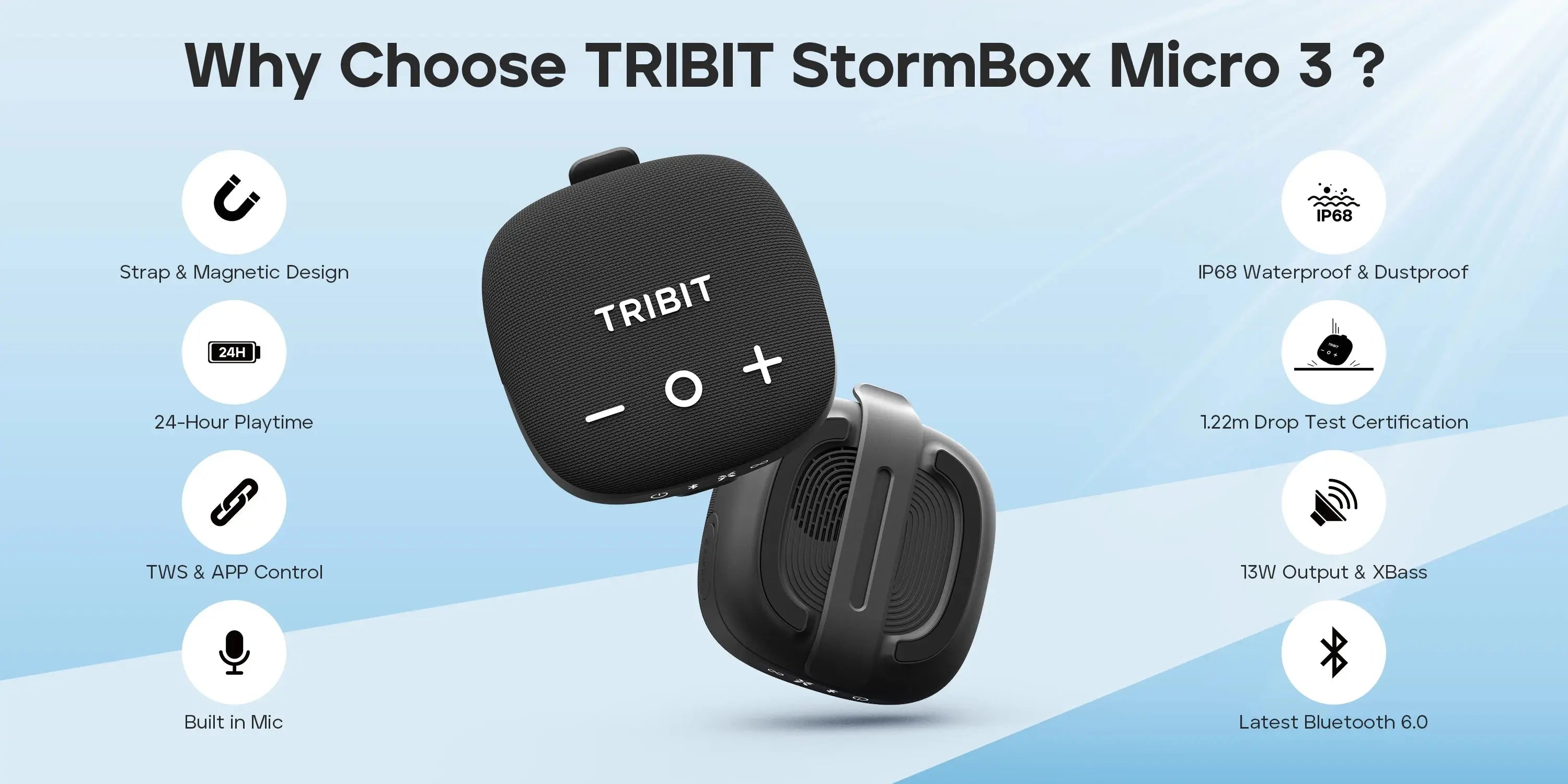 TRIBIT StormBox Micro 3 Portable Bluetooth Speaker,13W Bike Speaker with IP68 Waterproof,24H Playtime For Outdoor Camping,Hiking Magic Remotes