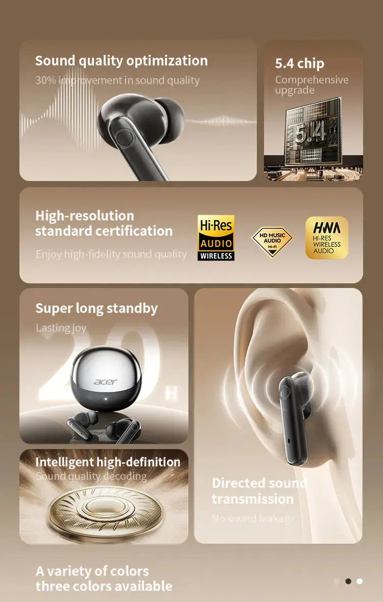 Acer Ohr546 Bluetooth Headphones 2025 New Model Wireless Earphones In-Ear Design Comfortable to Wear for Sports, Running, and Calls, Noise Reduction, Compatible with Mobile Phones, Tablets, and Laptop Devices Magic Remotes