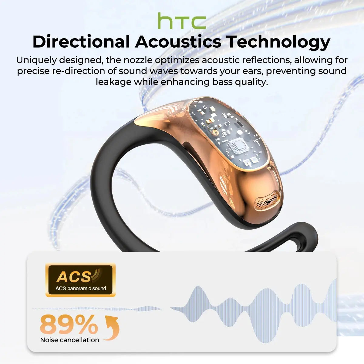 Bluetooth Auricles HTC NE35 2026 AI Real-Time Language Translator Earbuds 134 Languages BT6.0 IPX5 90H Battery Wireless Headset Magic Remotes