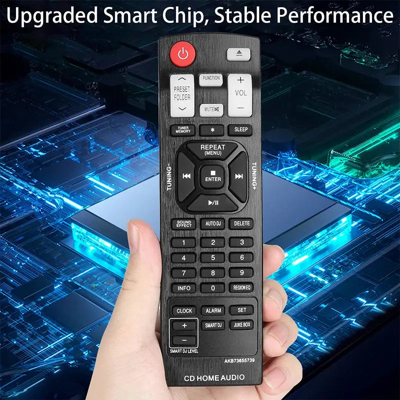AKB73655739 Remote Control For CD Home Audio System CM4341 CM4441 CM4541 CM4550 CM8430 CM8440 CM9550 CM9730 CM9740 CM9940 - Magic Remotes