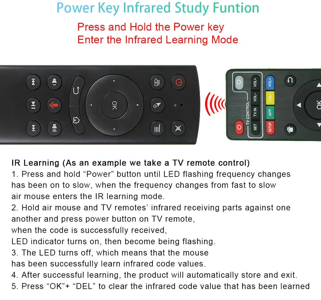 Backlit Voice Remote Control G20S 2.4G Bluetooth Wireless Air Mouse Microphone Gyroscope IR Learning for Android Tv Box PC Magic Remotes
