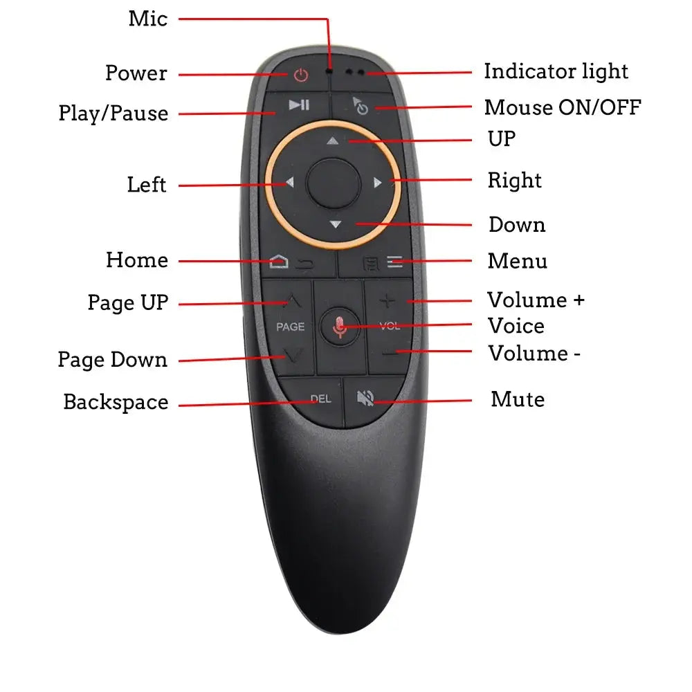 G10 G10S Voice Remote Control 2.4G Wireless Air Mouse Gyroscope IR Learning For Android TV Box H96 Max X96 mini X96 Max Plus PC Magic Remotes