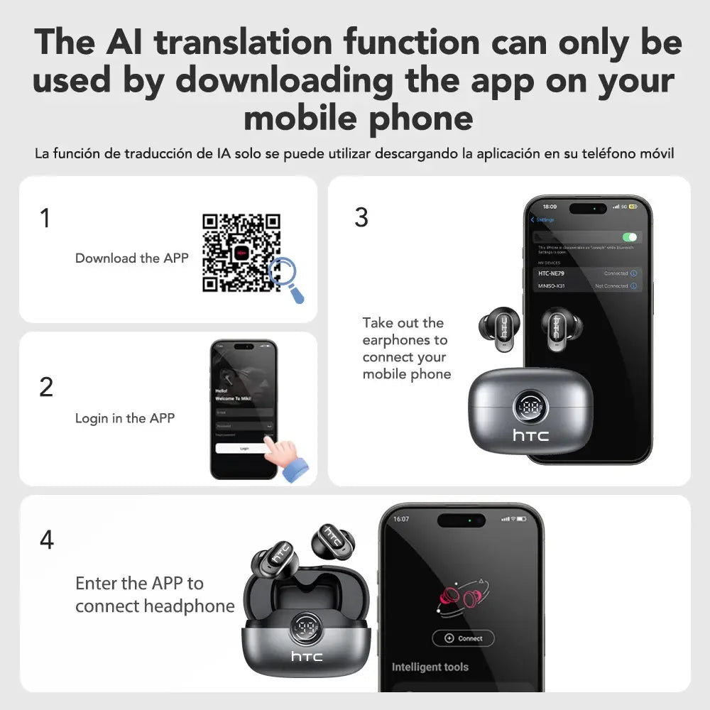 HTC NE79 TWS Bluetooth 6.0 Earphones AI Translator In-Ear HiFi Sound Headset for Sports Headset with Clear Call Mic Magic Remotes