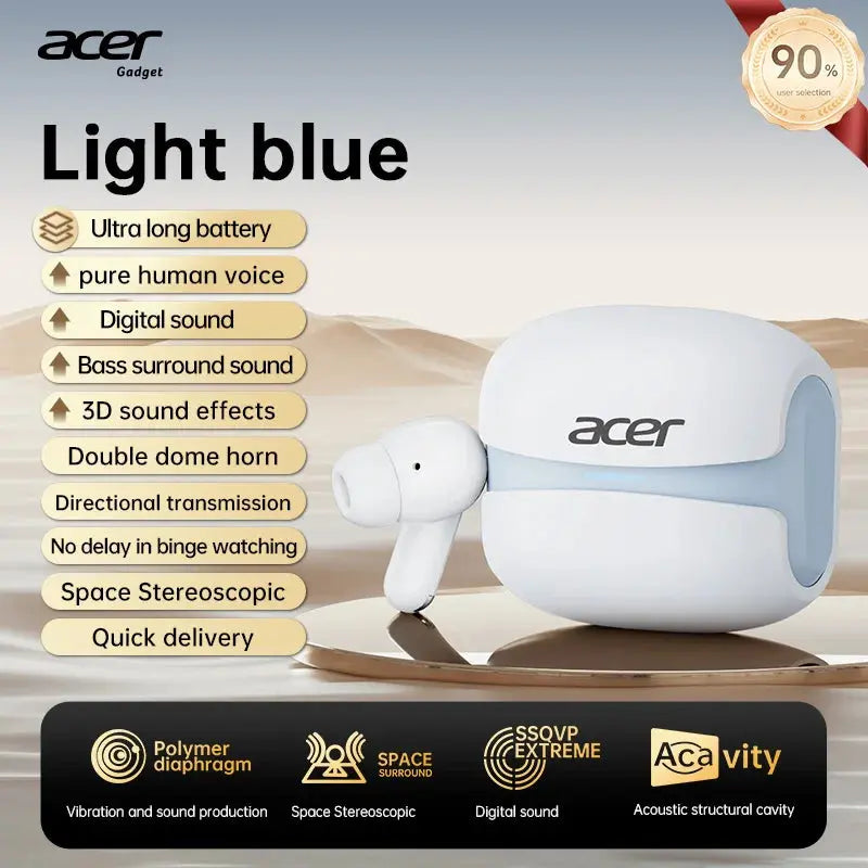 Acer Ohr548 Wireless Bluetooth Headphones with In-Ear Design, Anc Call Noise Reduction, Charging Case, Stereo Sound Effect, Low Latency for Gaming, Comfortable Fit for Sports, Running, and Fitness Magic Remotes
