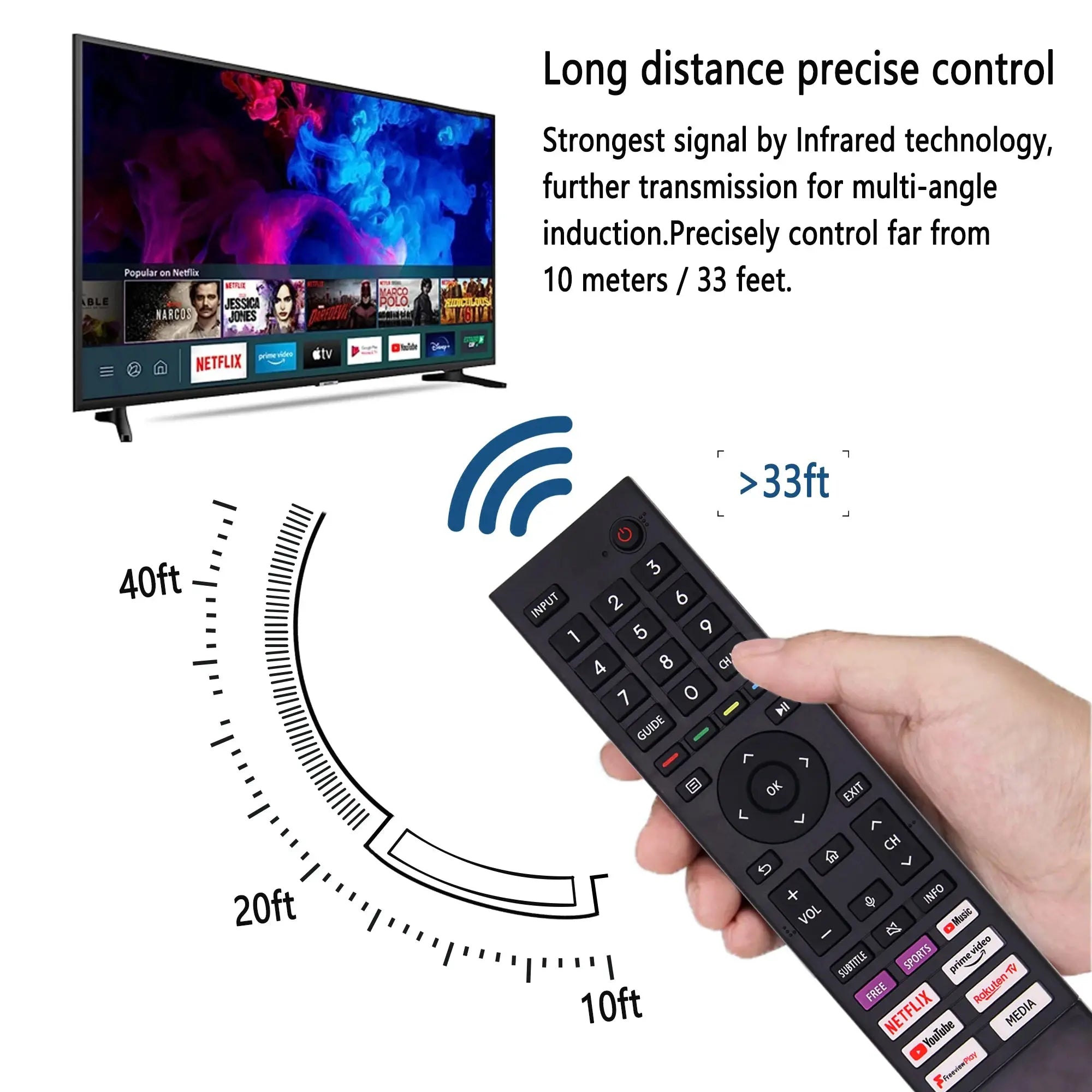 Replacement ERF3A80 Remote Control for Hisense 4K UHD TV - Infrared with Shortcut Buttons, No Setup Required - Magic Remotes