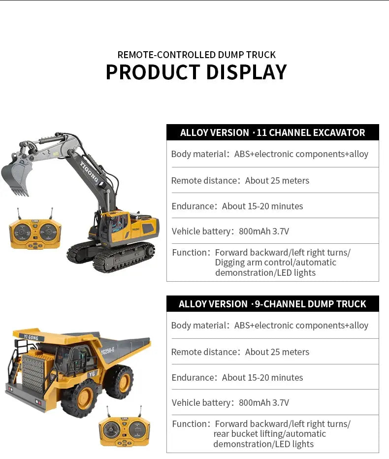 ZWN 2.4G Remote Control Excavator Dump Truck RC Model Car Toy Professional Alloy Plastic Simulation Construction Vehicle for Kid Magic Remotes