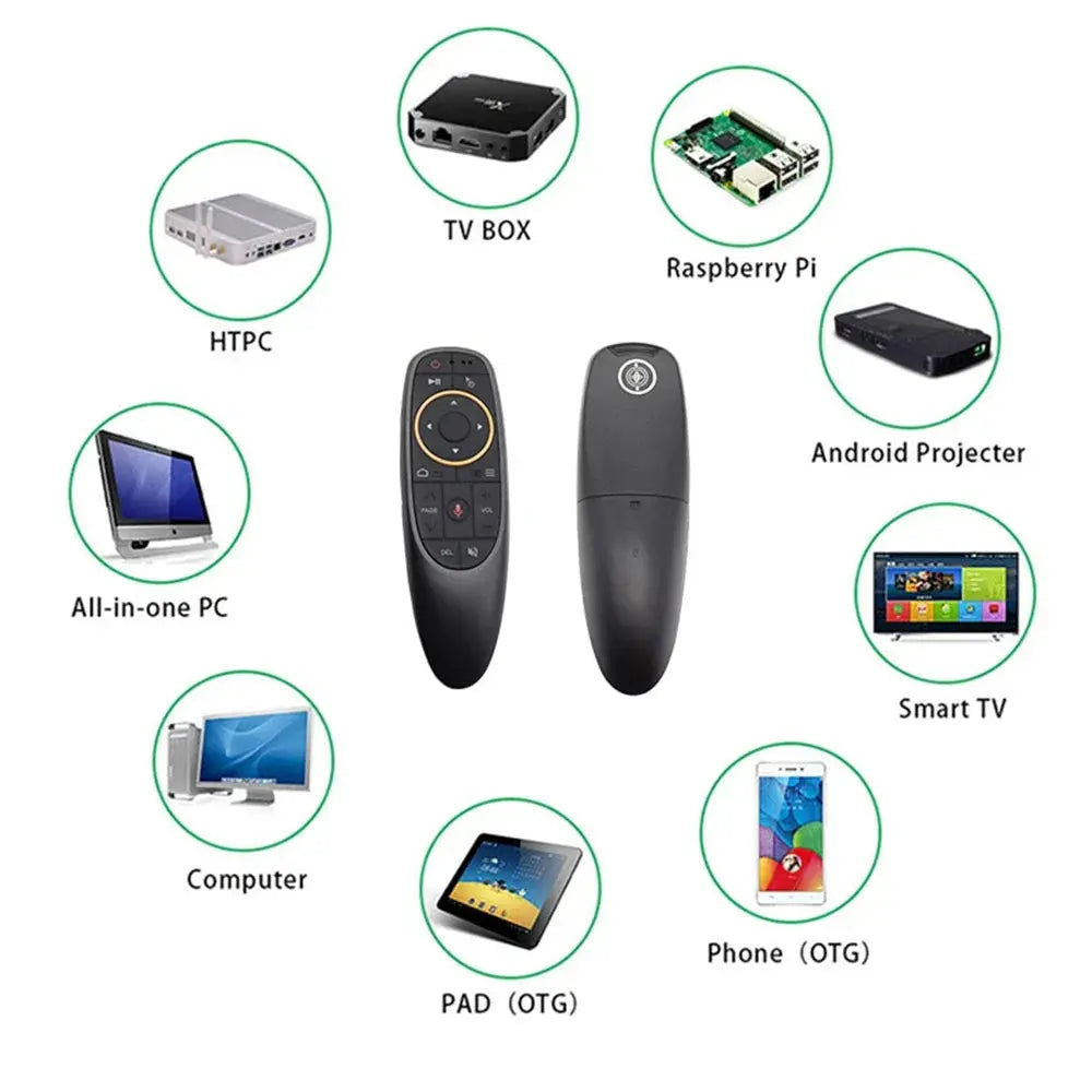 G10 G10S Voice Remote Control 2.4G Wireless Air Mouse Gyroscope IR Learning For Android TV Box H96 Max X96 mini X96 Max Plus PC Magic Remotes