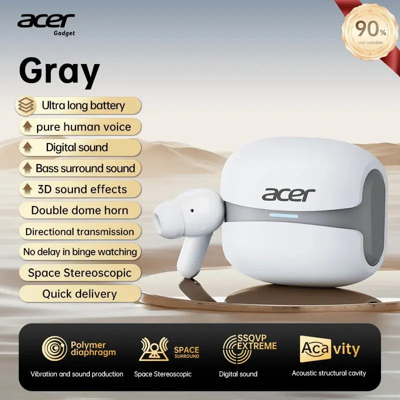 Acer Ohr548 Wireless Bluetooth Headphones with In-Ear Design, Anc Call Noise Reduction, Charging Case, Stereo Sound Effect, Low Latency for Gaming, Comfortable Fit for Sports, Running, and Fitness Magic Remotes