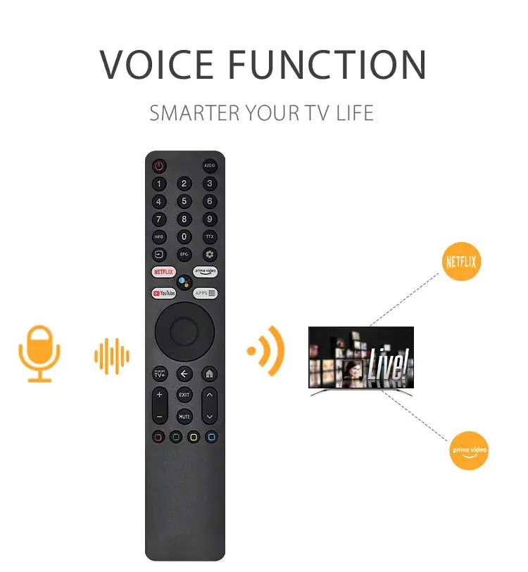 New XMRM-ML Smart Voice TV Remote Control For Xiaomi Android TV For Xiaomi TV A Pro 43"55"65"75 For Xiaomi TV A 43''50''55''65 Magic Remotes
