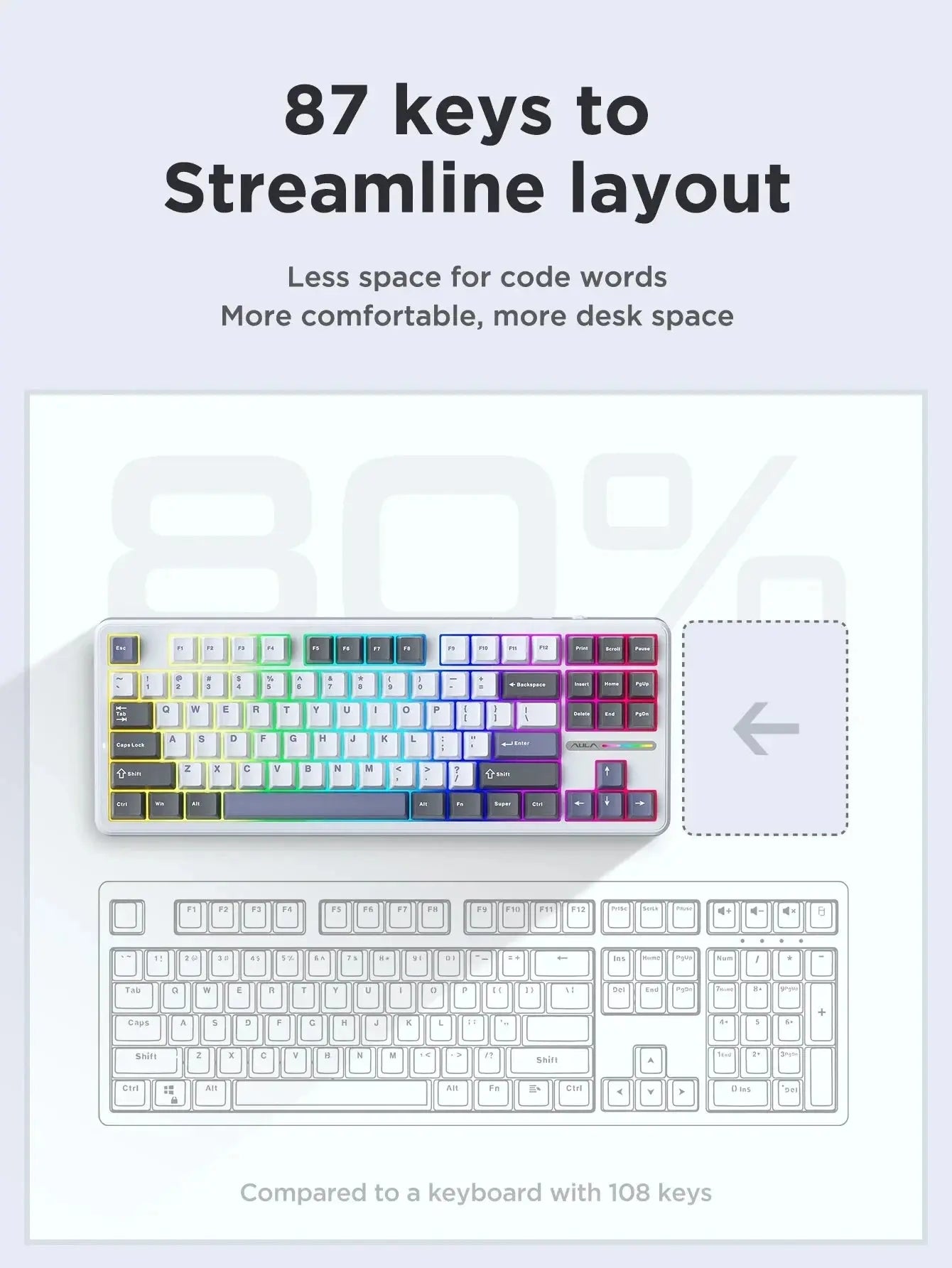 AULA F87 Pro Mechanical Keyboard 2.4g/Usb/Bluetooth Tri Mode Wireless 87 Key Rgb Pbt Gasket 5 Layer Silencing Full Key No Impact - Magic Remotes