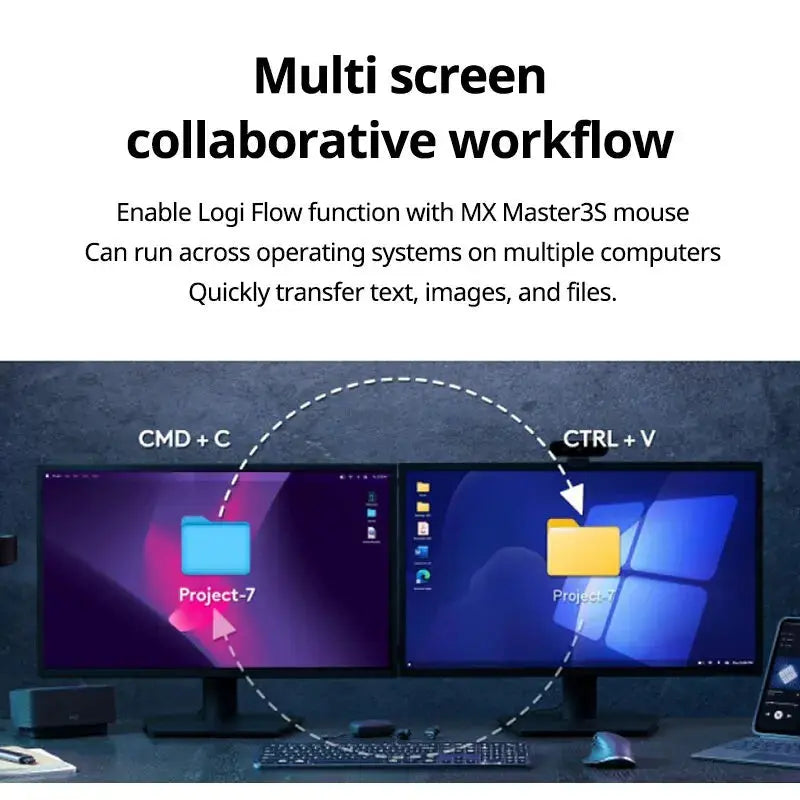NEW Logitech MX Keys S Wireless Bluetooth Keyboard Office Multi-device Connection Backlit Bolt Ultra-thin and Portable - Magic Remotes