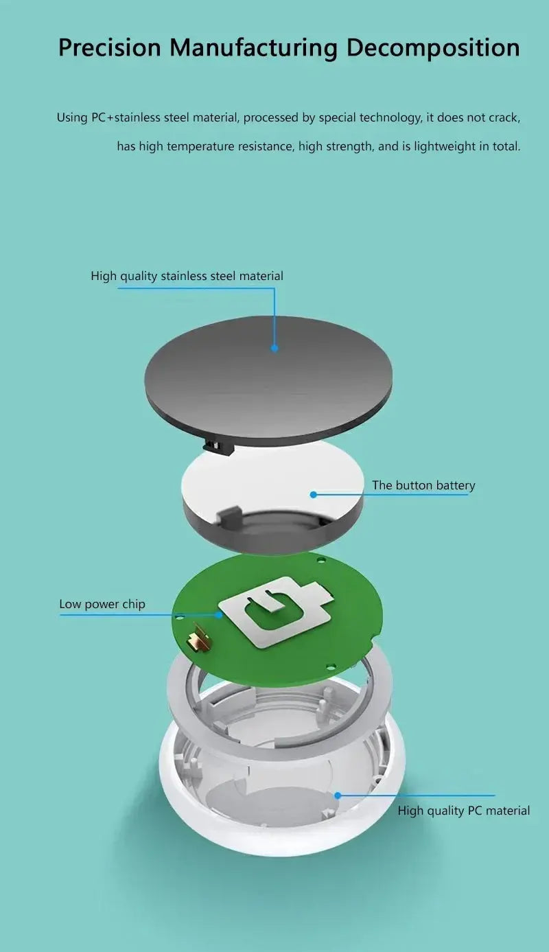 Mini GPS Tracker Bluetooth5.0 Anti-Lost Smart Device Pets Elderly Kid Car Suitcase Wallet Tracking Car Locator For IOS Android - Magic Remotes