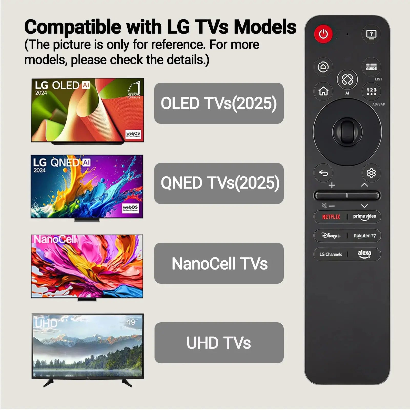 LG Remote MR25GA Universal Voice Magic Remote for 2025 LG TVs – Bluetooth & IR - Magic Remotes