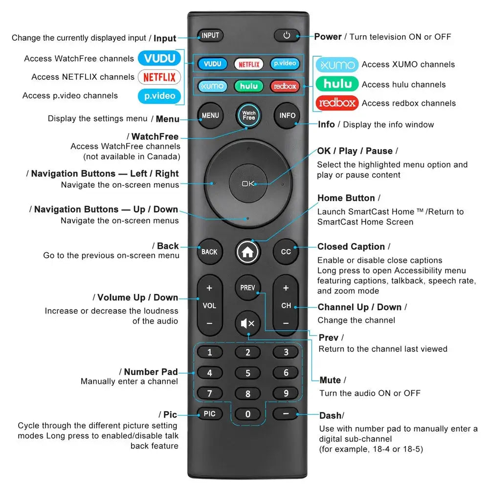 Universal Replacement XRT140 Remote Control for VIZIO All LED LCD HD 4K UHD HDR Smartcast 3D Smart TVs with 6 Shortcut Buttons Magic Remotes