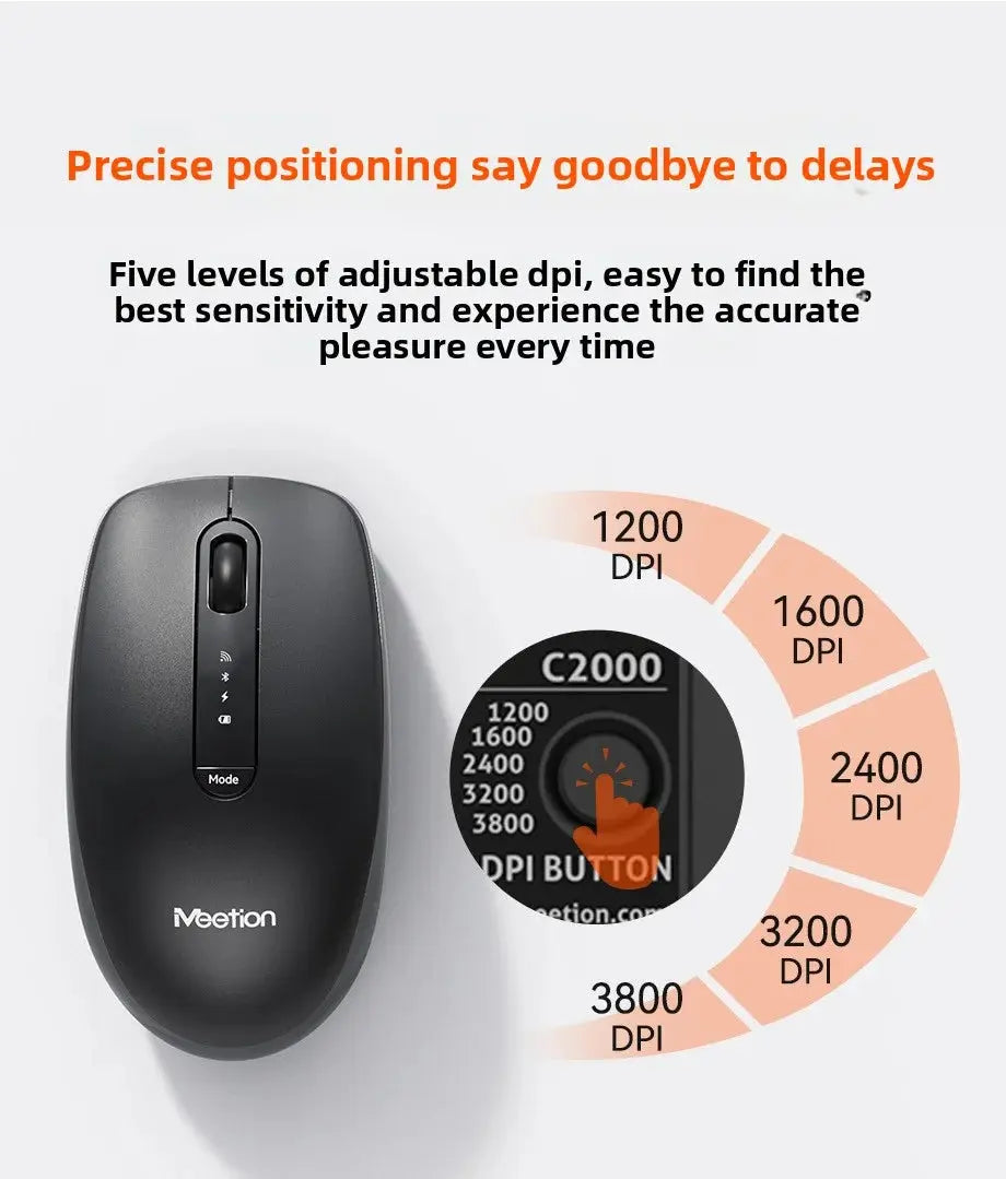 Dual-mode 2.4G Wireless Keyboard Mouse Combo Mute Rechargeable Keyboard Mouse Set With Multi-Function Keys for Windows PC Gamer Magic Remotes