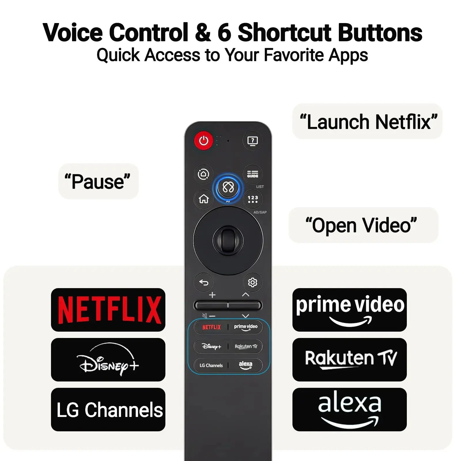 LG Remote MR25GA Universal Voice Magic Remote for 2025 LG TVs – Bluetooth & IR - Magic Remotes