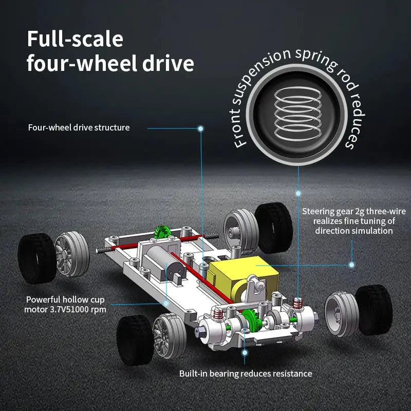 2.4G RC Drift Car 1/43 4WD Remote Control Car High Speed Four Wheel Drive Radio Controlled Mini Racing Car Model Boys Toys Gifts - Magic Remotes