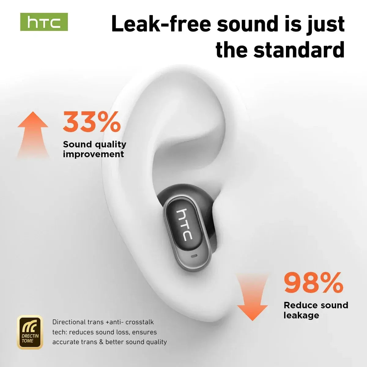 HTC NE79 TWS Wireless Bluetooth Earphones: AI Translator Earbuds Noise Cancellation Long Battery Life Premium Audio Headphones Magic Remotes