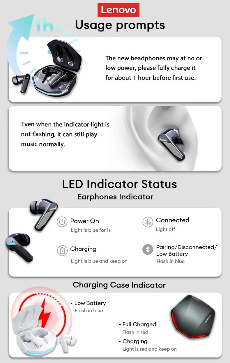 Choice Lenovo GM2 Pro Bluetooth 5.4 Earphones Sports Headset Wireless In-Ear Gaming Low Latency Dual Mode Music Headphones New Magic Remotes