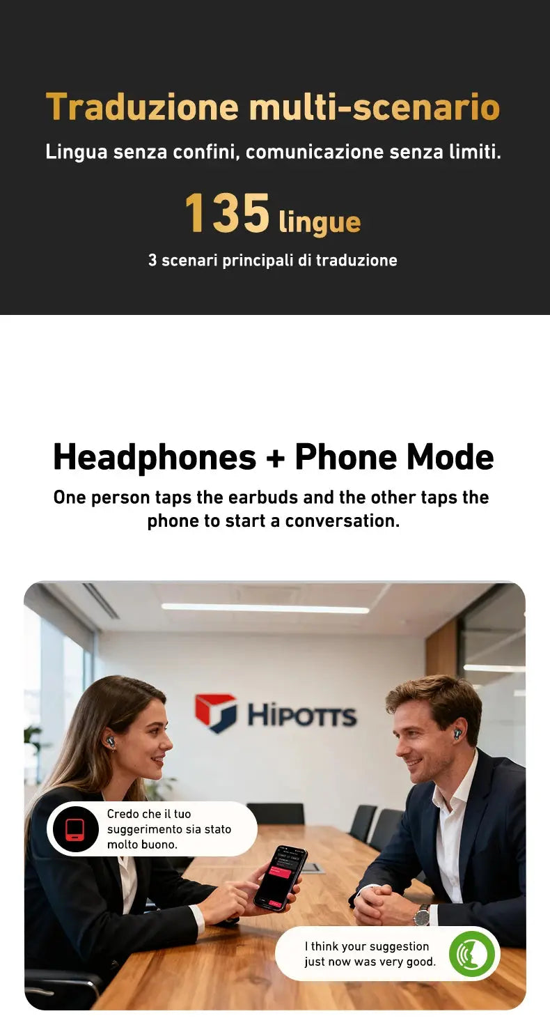 HTC NE79 TWS Wireless Bluetooth Earphones: AI Translator Earbuds Noise Cancellation Long Battery Life Premium Audio Headphones Magic Remotes