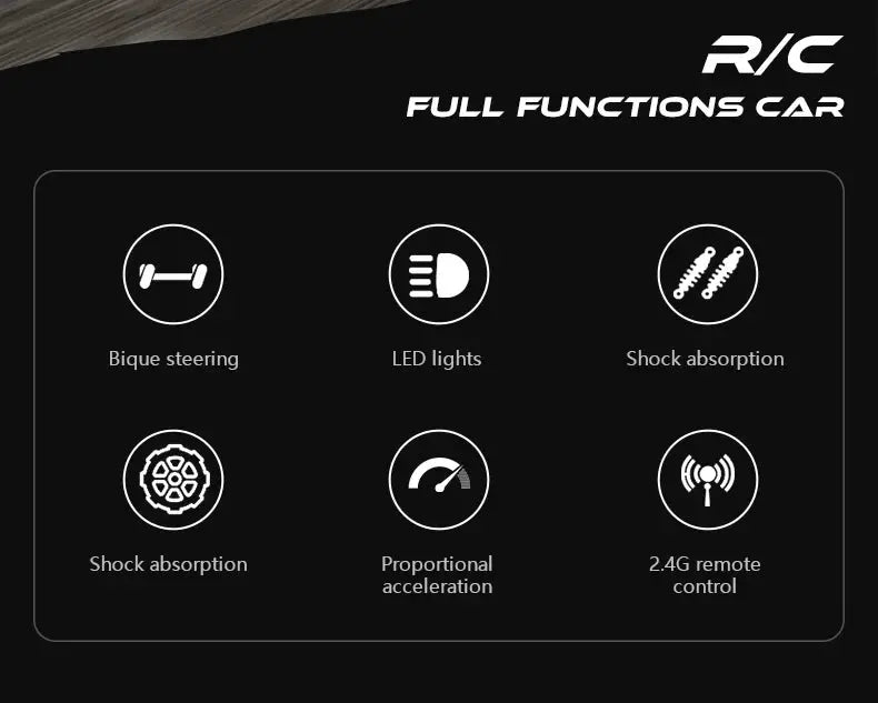 Remote Control Car RC Drift Racing 1:16 Vehicle Off Road Alloy 2.4G Radio High-Speed Trucks With LED Light Climbing Gift Kid Toy - Magic Remotes