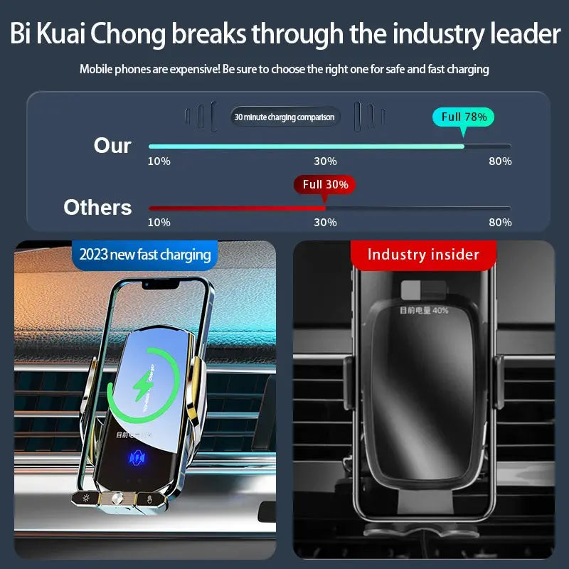 Car wireless charger Magnetic Cell Phone Holder Mobile Phone Stand in Car GPS Support 360° Rotatable Mount For iPhone Xiaomi - Magic Remotes