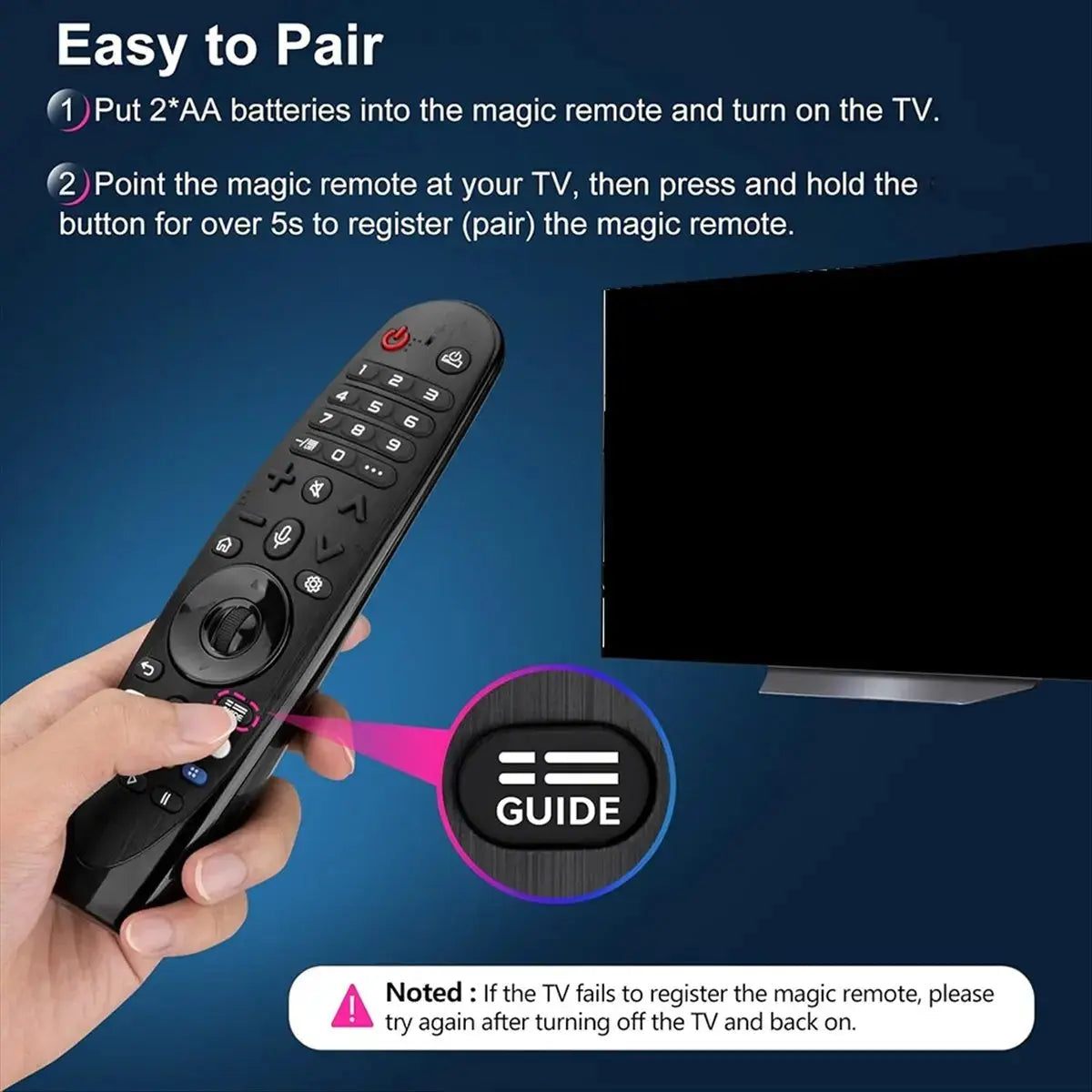 2025 New Voice Magic Remote Control AKB7585501 for Smart TV Remote Control Replacement an-MR20GA MR18BA with Pointer Function