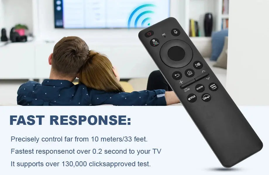 Samsung TV Remote Replacement BN59-01432A – Solar Smart Voice Remote, Bluetooth & IR - Magic Remotes